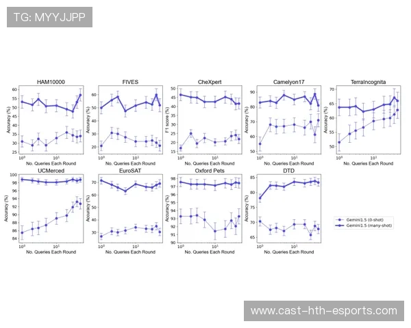 PSG比赛节奏快，海湾者需提高适应能力：海湾者的训练蓝图